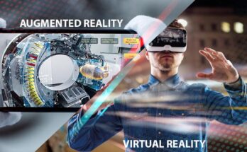 Augmented Reality (AR) and Virtual Reality